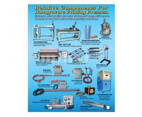Printing equipment